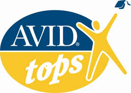 avid tops logo